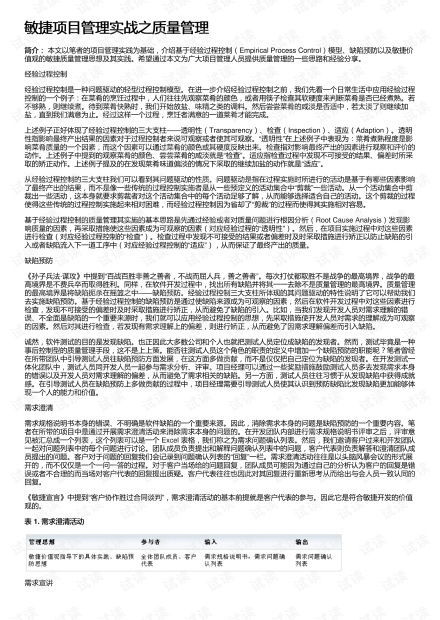 敏捷项目管理实战之质量管理资源 csdn文库