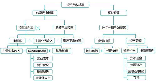 职场新人如何培养项目管理能力 看看这6个必备小技巧